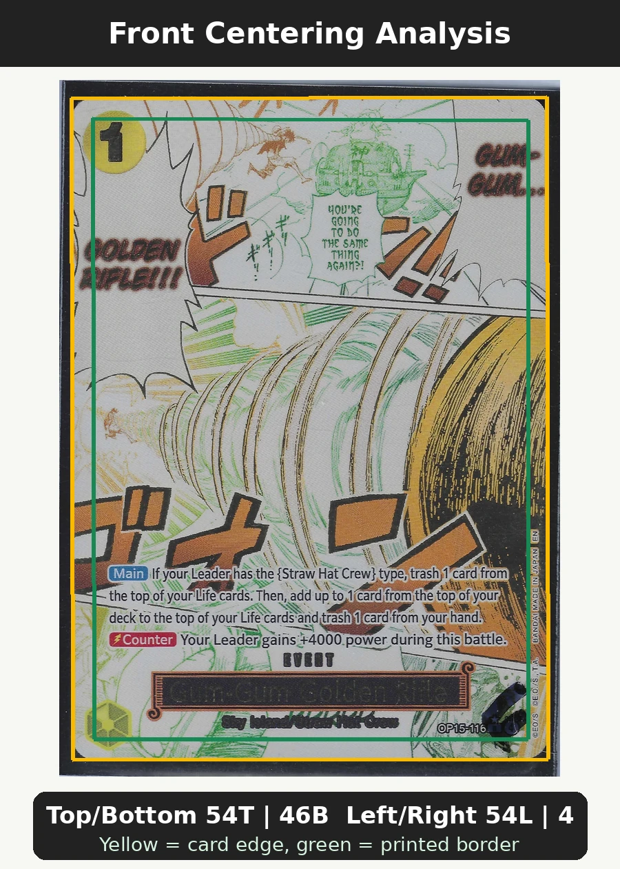 Gum-Gum Golden Rifle OP15-116 Adventure on Kami's Island front centering analysis showing Top/Bottom 54T | 46B and Left/Right 54L | 46R.