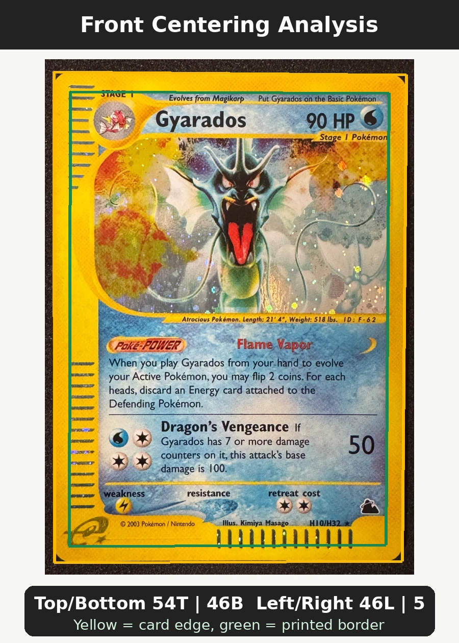 Gyarados H10/144 Skyridge front centering analysis showing Top/Bottom 54T | 46B and Left/Right 46L | 54R.
