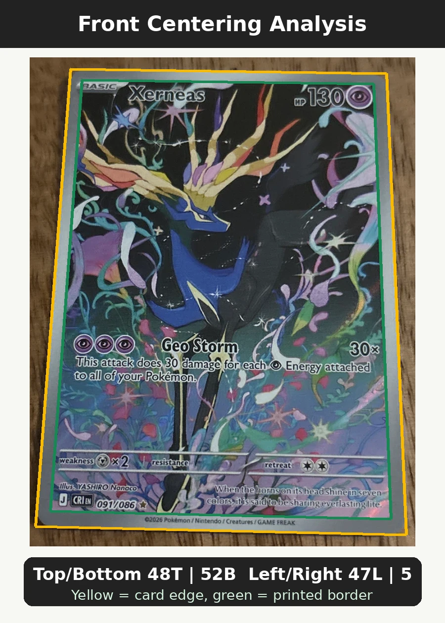 Xerneas 091/86 Chaos Rising front centering analysis showing Top/Bottom 48T | 52B and Left/Right 47L | 53R.
