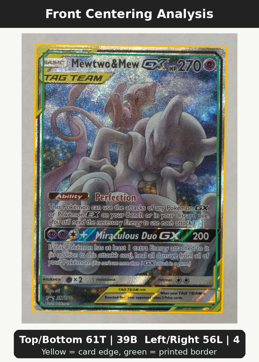 Mewtwo & Mew GX SM191/248 SM Black Star Promos front centering analysis showing Top/Bottom 61T | 39B and Left/Right 56L | 44R.