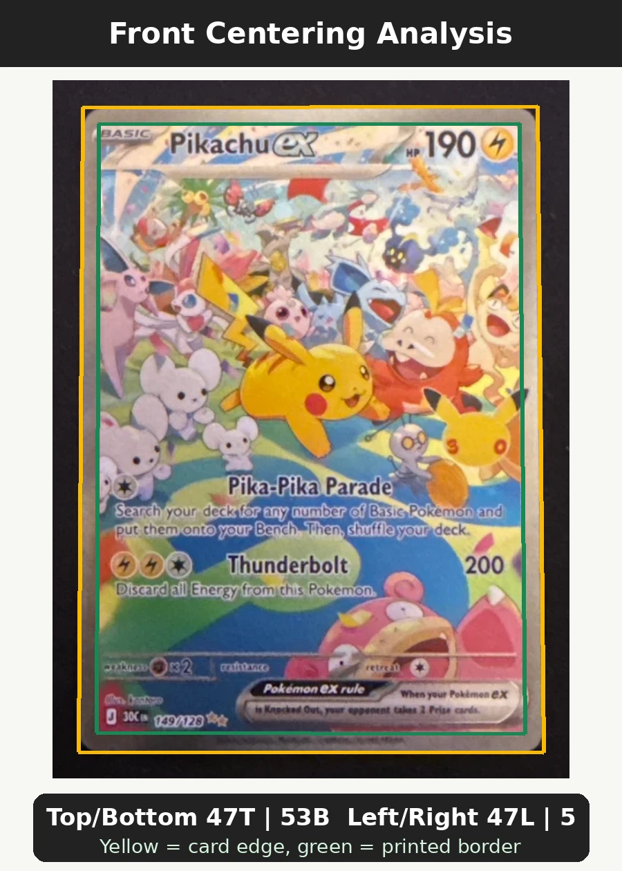 Pikachu ex 149/128 30th Celebration front centering analysis showing Top/Bottom 47T | 53B and Left/Right 47L | 53R.