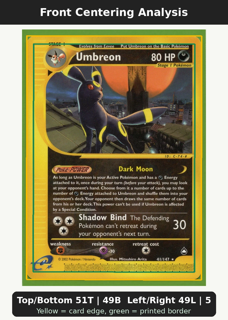 Umbreon 041/147 Aquapolis front centering analysis showing Top/Bottom 51T | 49B and Left/Right 49L | 51R.