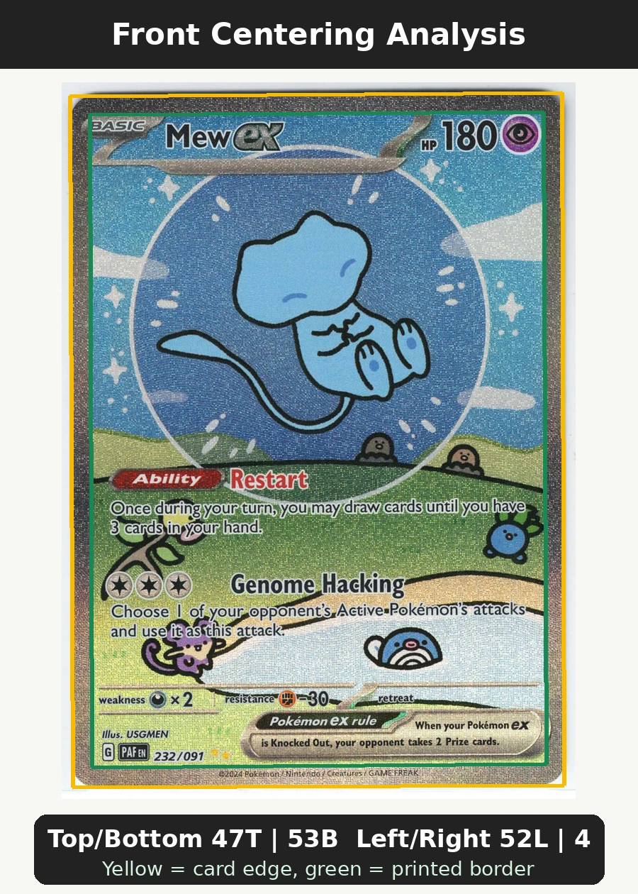 Mew ex 232/91 Paldean Fates front centering analysis showing Top/Bottom 47T | 53B and Left/Right 52L | 48R.