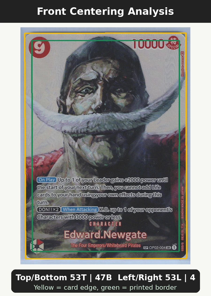 Edward.Newgate (OP02-004) OP02-004 One Piece Promotion Cards front centering analysis showing Top/Bottom 53T | 47B and Left/Right 53L | 47R.