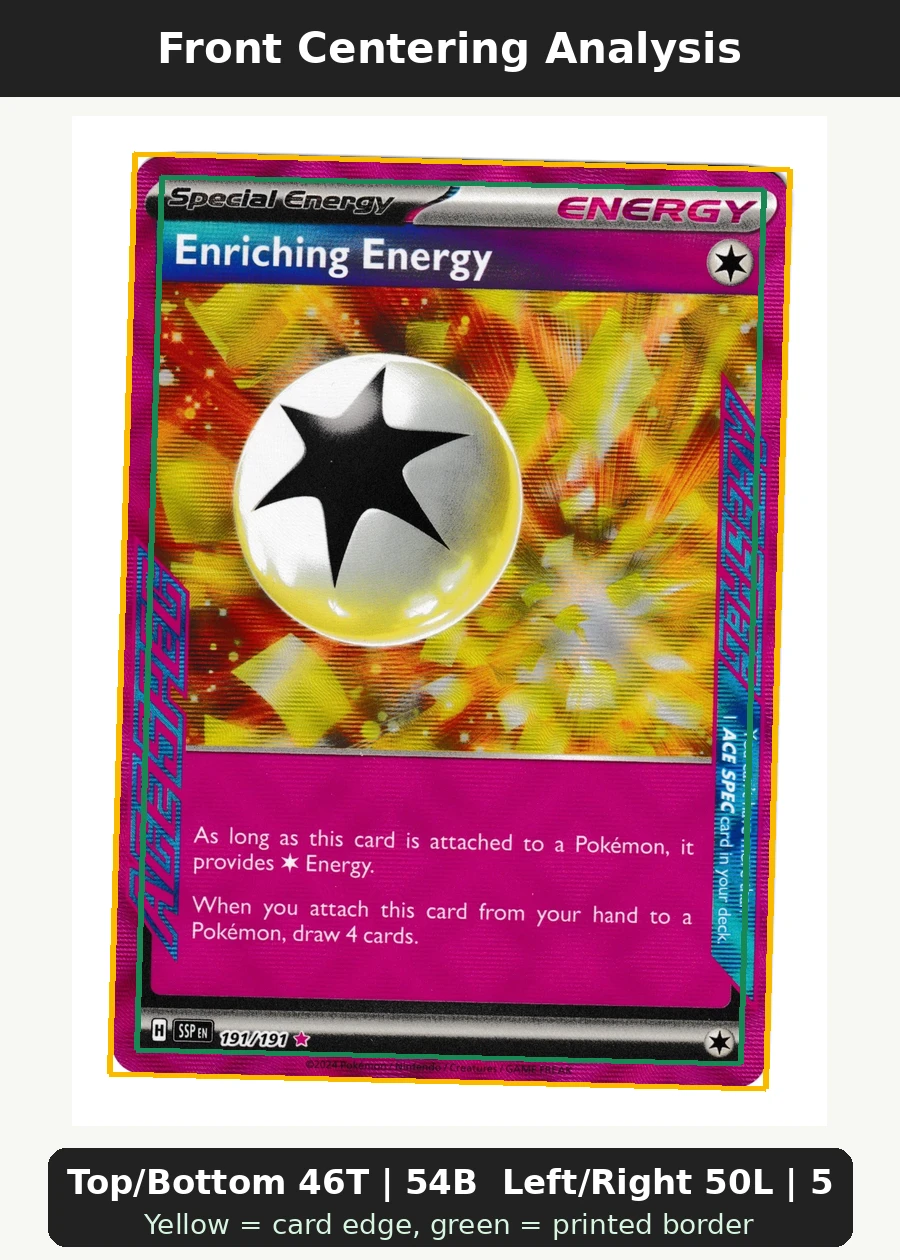 Enriching Energy 191/191 Surging Sparks front centering analysis showing Top/Bottom 46T | 54B and Left/Right 50L | 50R.