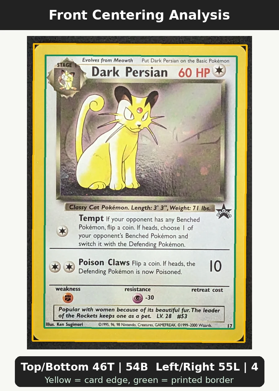 Dark Persian 017/53 Wizards Black Star Promos front centering analysis showing Top/Bottom 46T | 54B and Left/Right 55L | 45R.