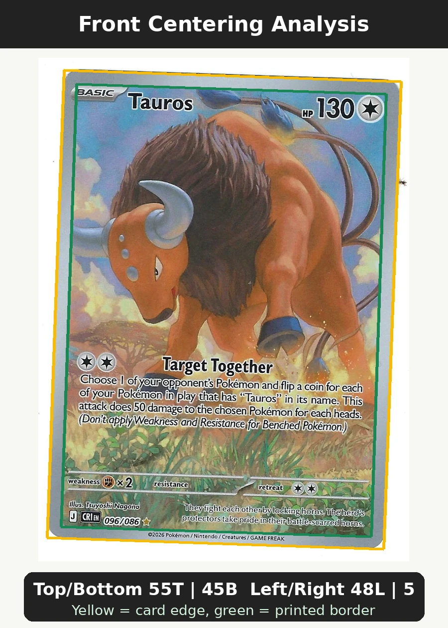 Tauros 096/86 Chaos Rising front centering analysis showing Top/Bottom 55T | 45B and Left/Right 48L | 52R.