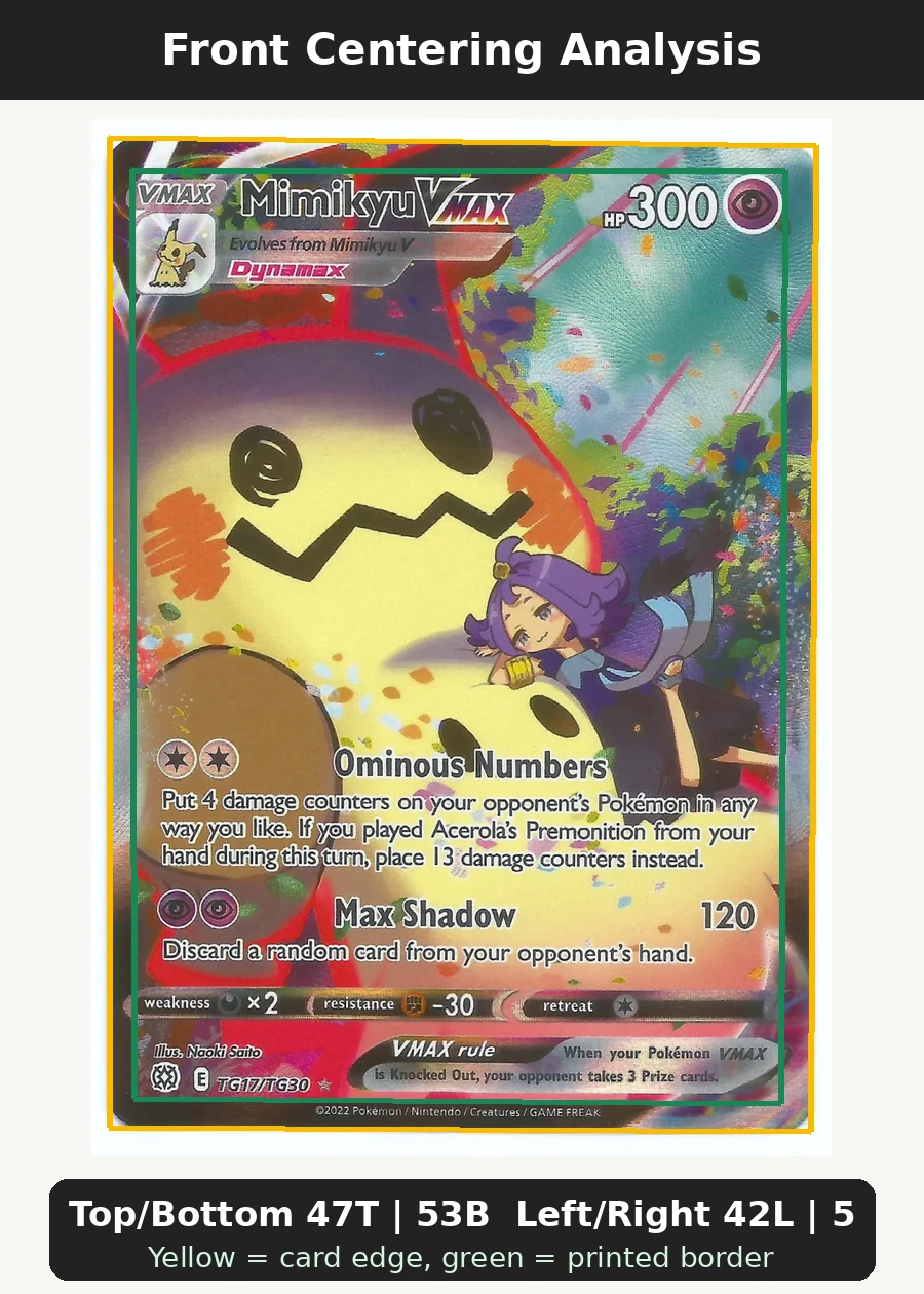 Mimikyu VMAX TG17/172 Brilliant Stars front centering analysis showing Top/Bottom 47T | 53B and Left/Right 42L | 58R.