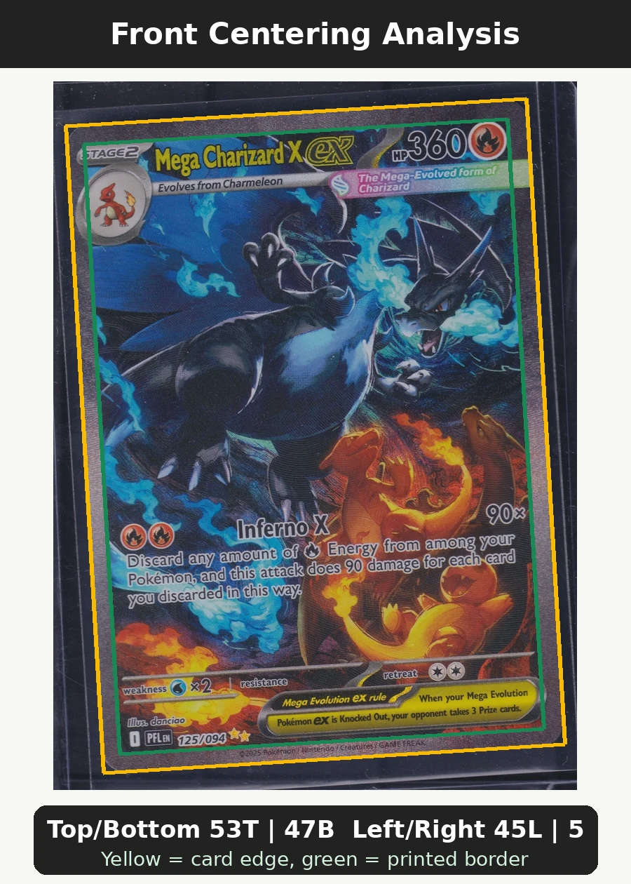 Mega Charizard X ex 125/94 Phantasmal Flames front centering analysis showing Top/Bottom 53T | 47B and Left/Right 45L | 55R.