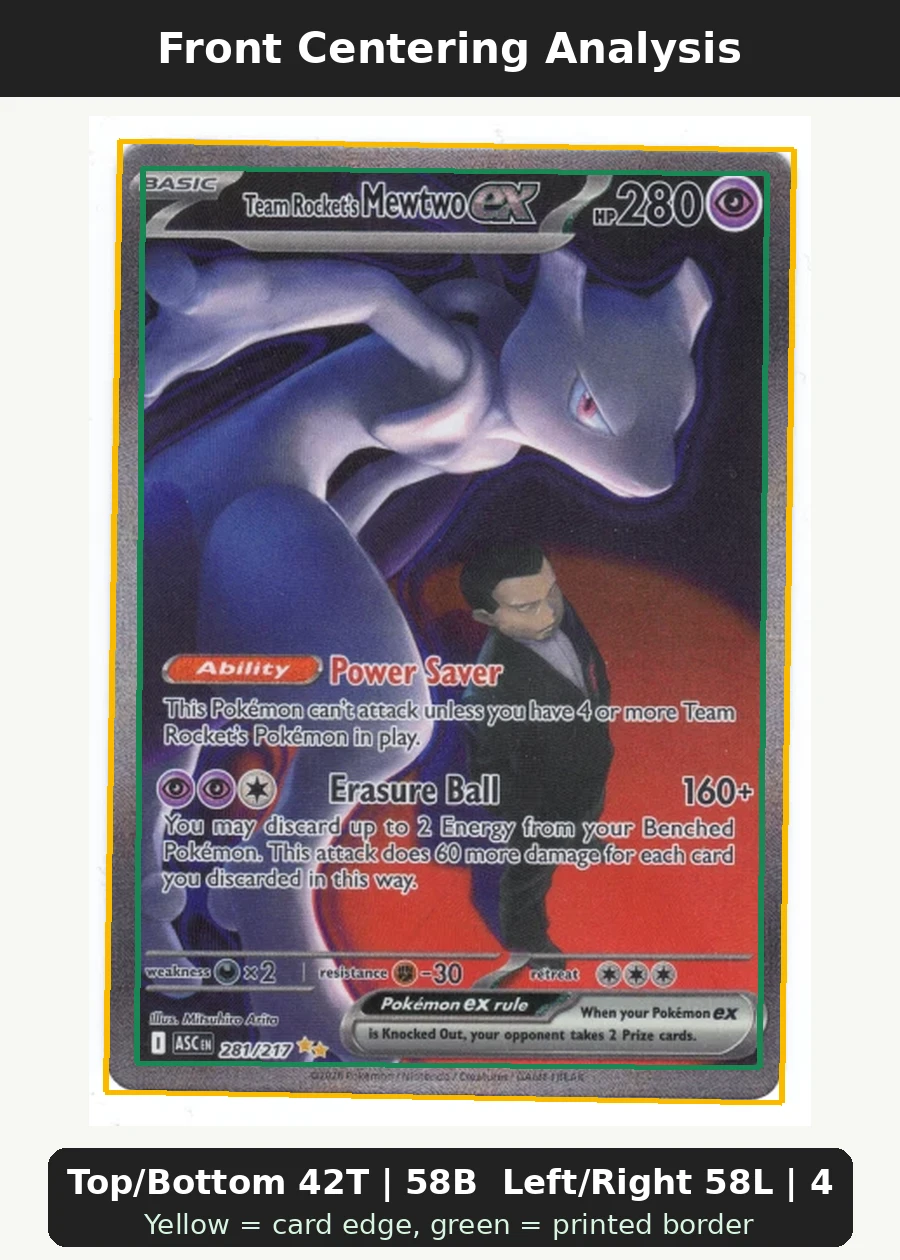 Team Rocket's Mewtwo ex 281/217 Ascended Heroes front centering analysis showing Top/Bottom 42T | 58B and Left/Right 58L | 42R.