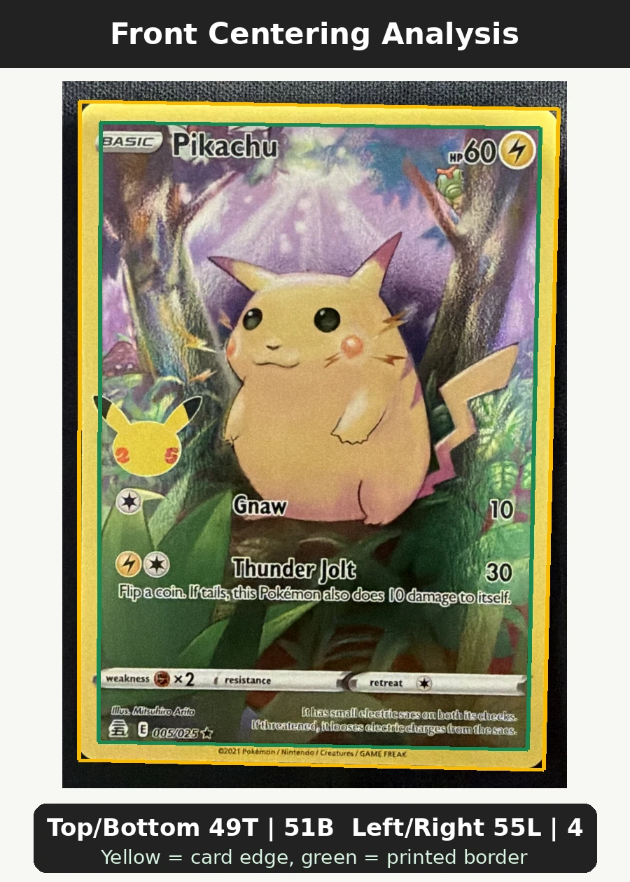 Pikachu 005/25 Celebrations front centering analysis showing Top/Bottom 49T | 51B and Left/Right 55L | 45R.