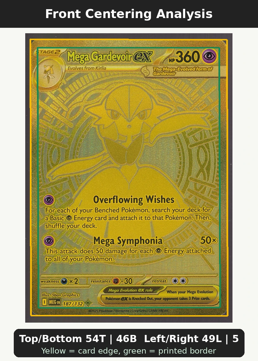 Mega Gardevoir ex 187/132 Mega Evolution front centering analysis showing Top/Bottom 54T | 46B and Left/Right 49L | 51R.