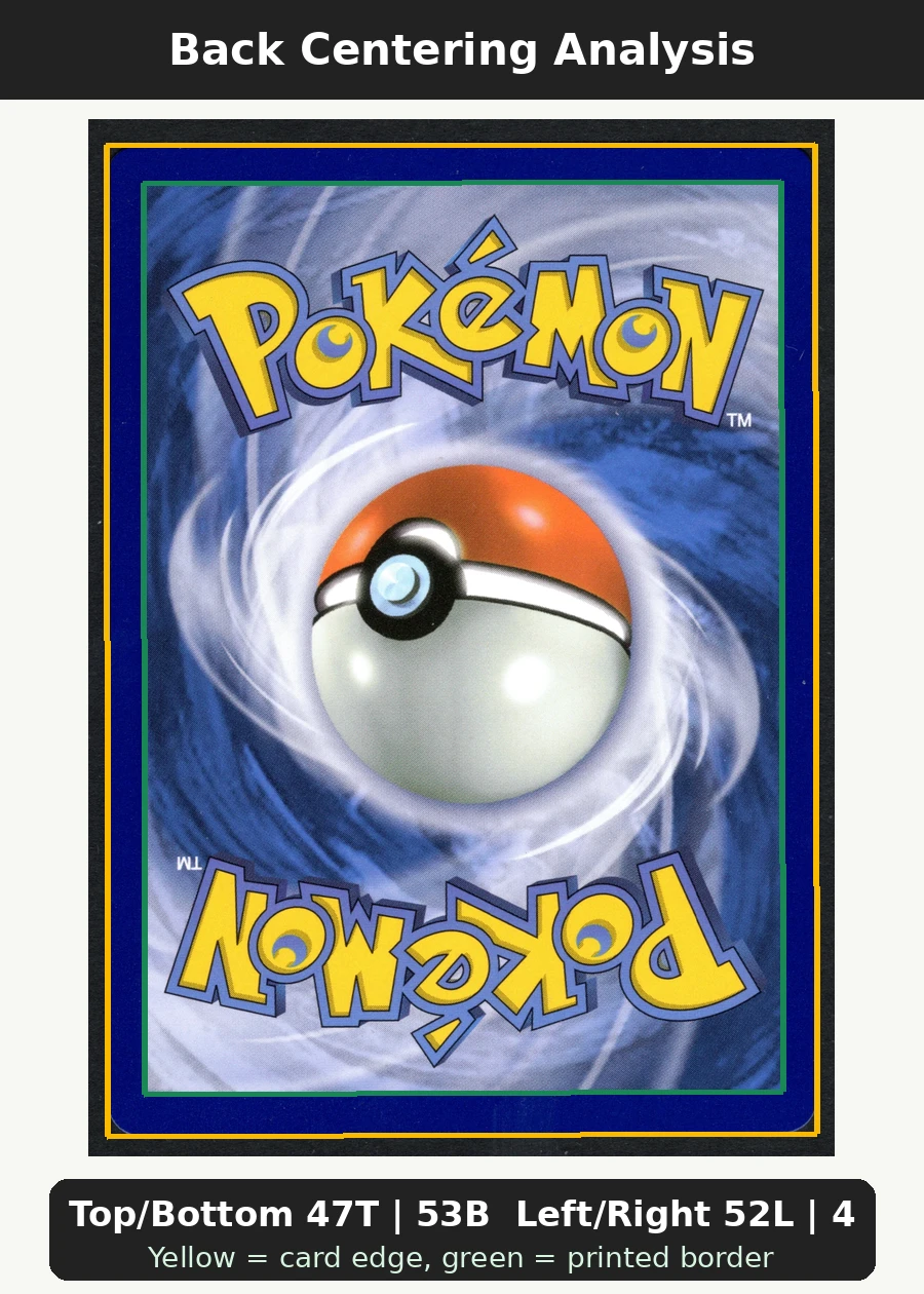 Piplup 098/94 Phantasmal Flames back centering analysis showing Top/Bottom 47T | 53B and Left/Right 52L | 48R.