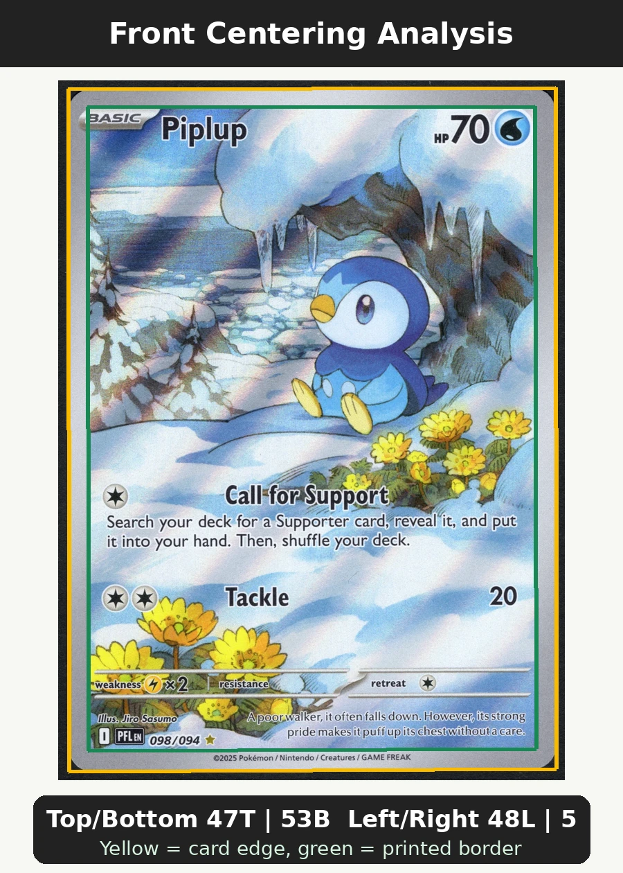 Piplup 098/94 Phantasmal Flames front centering analysis showing Top/Bottom 47T | 53B and Left/Right 48L | 52R.