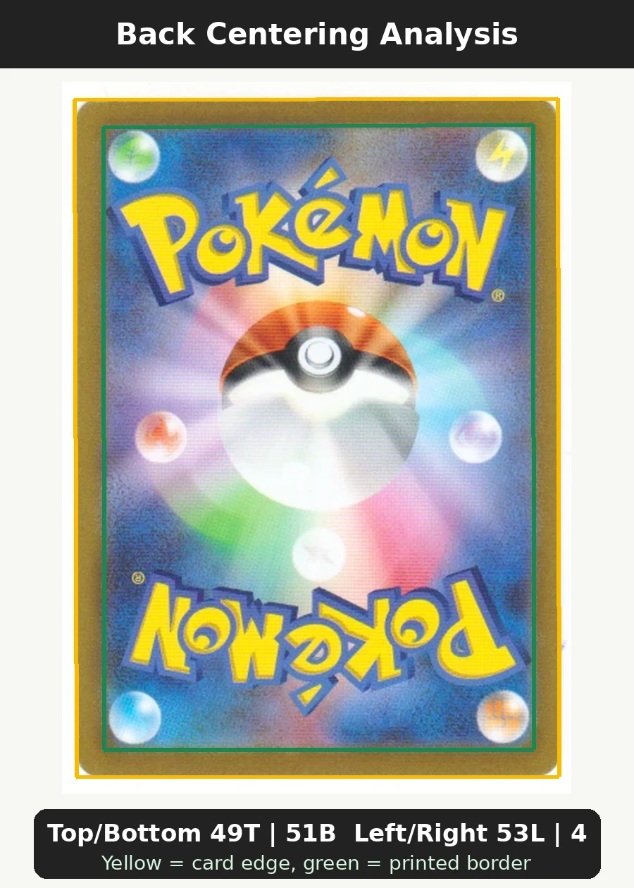 Charizard V SWSH260/307 SWSH Black Star Promos back centering analysis showing Top/Bottom 49T | 51B and Left/Right 53L | 47R.