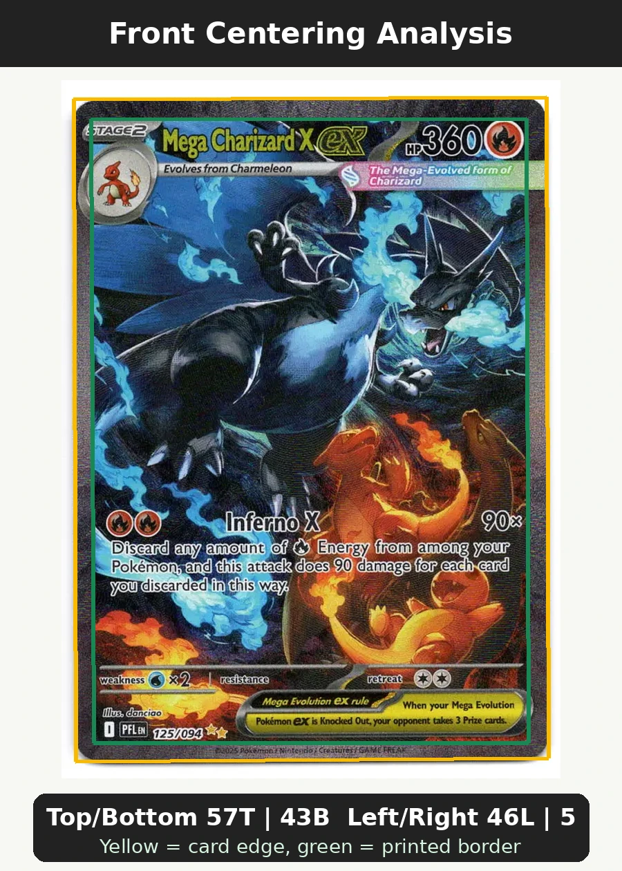 Mega Charizard X ex 125/94 Phantasmal Flames front centering analysis showing Top/Bottom 57T | 43B and Left/Right 46L | 54R.