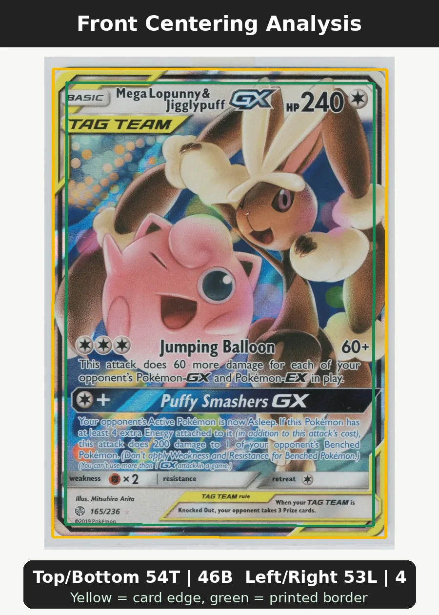 Mega Lopunny & Jigglypuff GX 165/236 Cosmic Eclipse front centering analysis showing Top/Bottom 54T | 46B and Left/Right 53L | 47R.