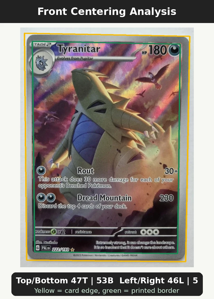 Tyranitar 222/193 Paldea Evolved front centering analysis showing Top/Bottom 47T | 53B and Left/Right 46L | 54R.